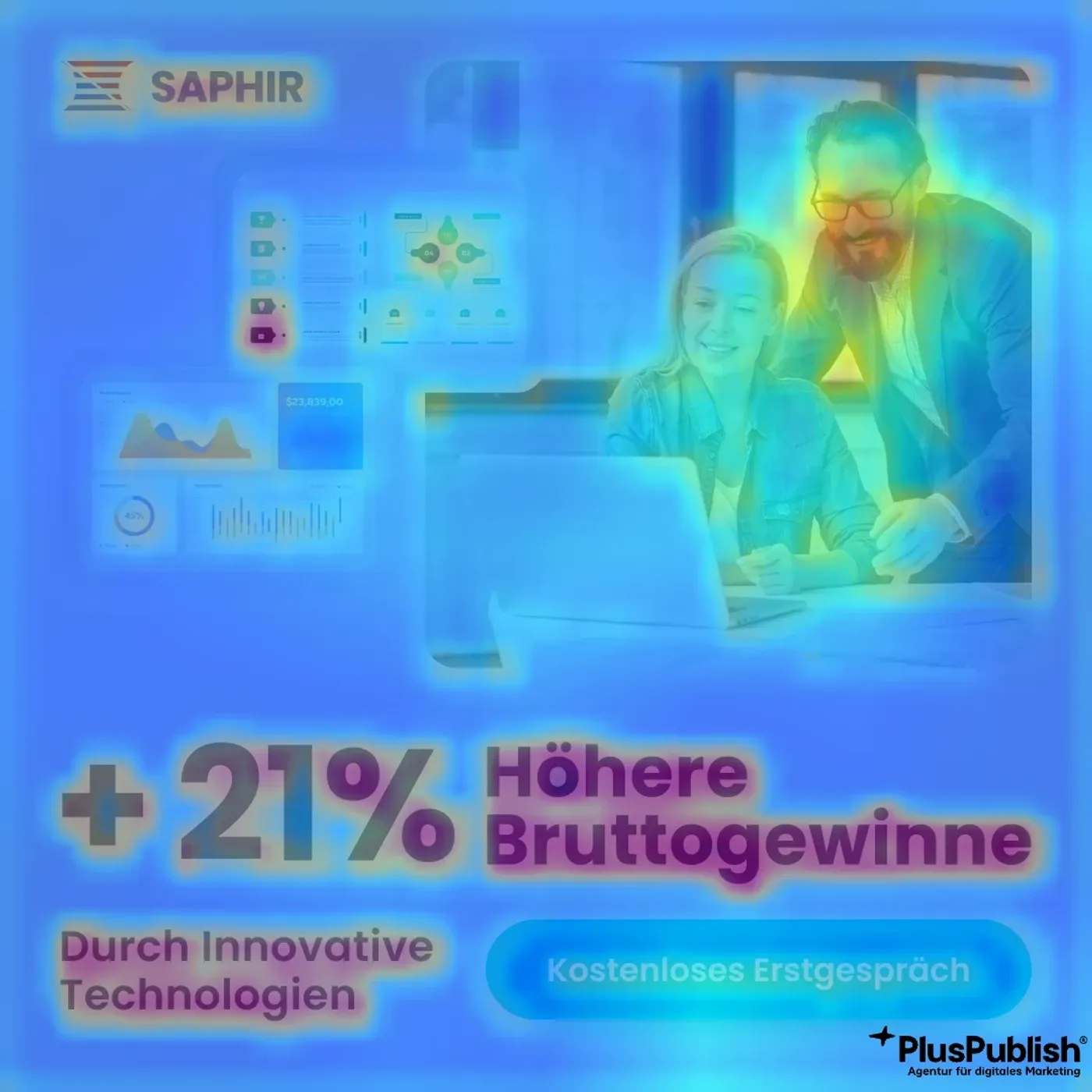 Eye-Tracking-Heatmap desselben Motivs: zeigt, wohin die Blicke der Betrachter zuerst fallen