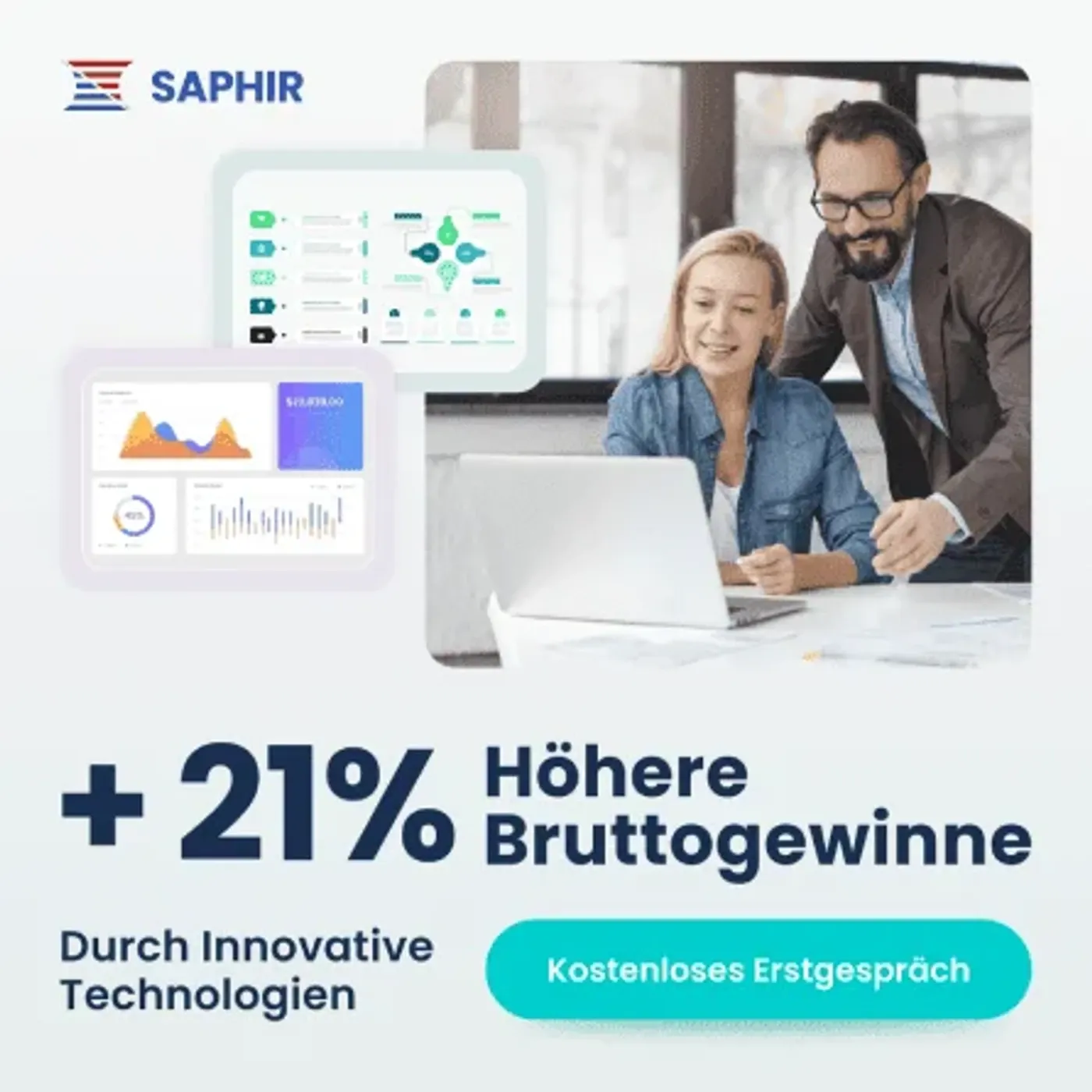Werbeanzeige für SAPHIR: Dashboard-Mockups und Berater mit Kundin, +21% höhere Bruttogewinne durch innovative Technologien